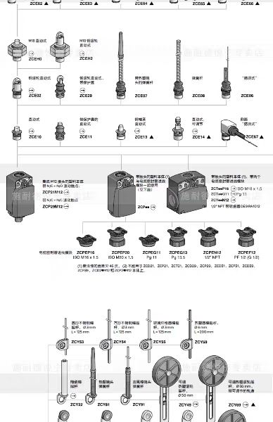 施耐德传感器XU9 N18NP341WD正品批发现货，包邮 